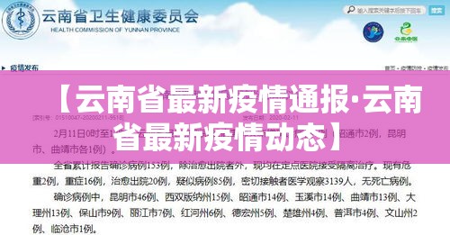 【云南省最新疫情通报·云南省最新疫情动态】