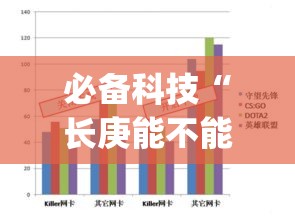 必备科技“长庚能不能开挂”(透视挂)辅助透视教程
