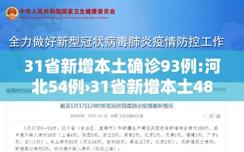 31省新增本土确诊93例:河北54例›31省新增本土48例河北46例 31省新增本土确诊93例:河北54例›31省新增本土48例河北46例