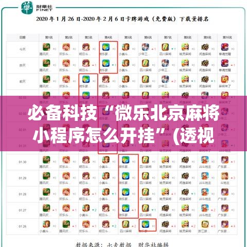 必备科技“微乐北京麻将小程序怎么开挂”(透视挂)辅助透视教程