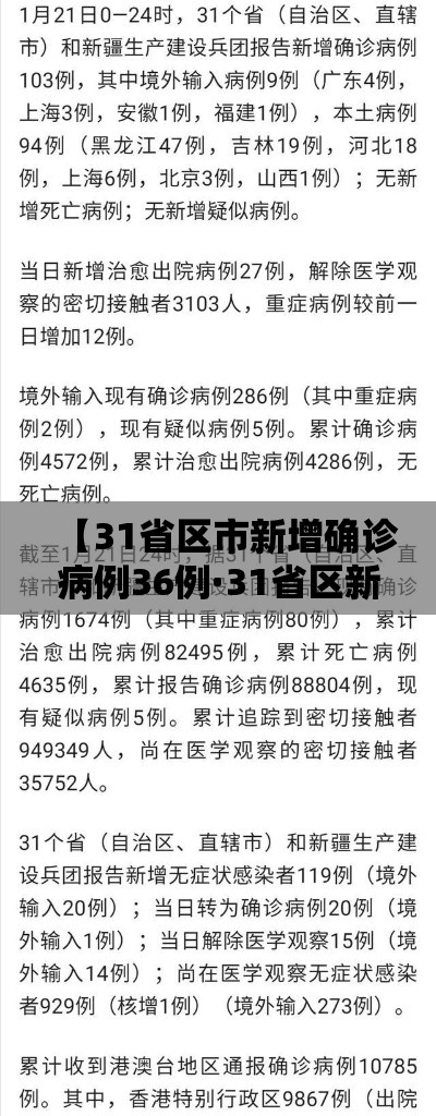 【31省区市新增确诊病例36例·31省区新增确诊327例】