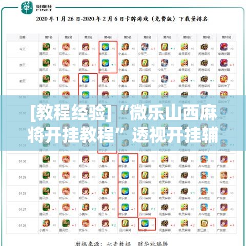 [教程经验]“微乐山西麻将开挂教程”透视开挂辅助教程