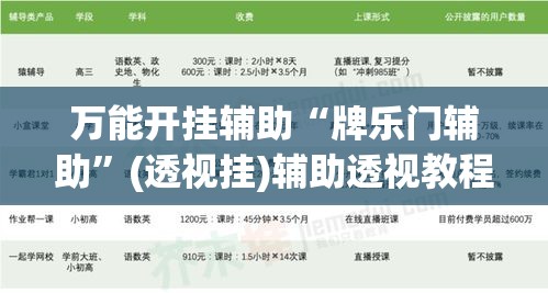 万能开挂辅助“牌乐门辅助”(透视挂)辅助透视教程