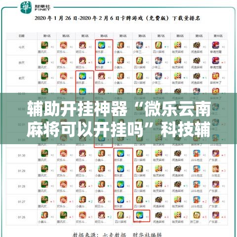 辅助开挂神器“微乐云南麻将可以开挂吗”科技辅助神器手机版教程