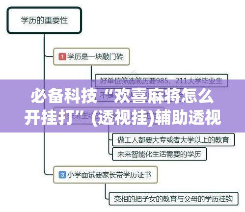 必备科技“欢喜麻将怎么开挂打	”(透视挂)辅助透视教程
