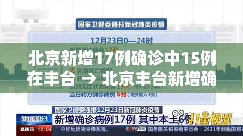 北京新增17例确诊中15例在丰台 → 北京丰台新增确诊小区