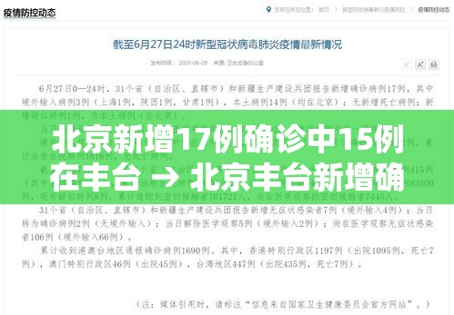 北京新增17例确诊中15例在丰台 → 北京丰台新增确诊小区