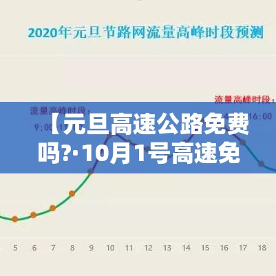【元旦高速公路免费吗?·10月1号高速免费】 【元旦高速公路免费吗?·10月1号高速免费】