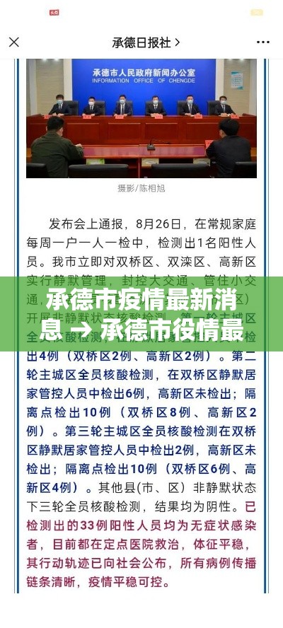 承德市疫情最新消息 → 承德市役情最新报告 承德市疫情最新消息 → 承德市役情最新报告