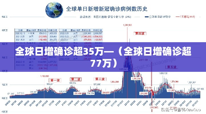 广州疫情最新消息今天新增25:广州疫情最新通报新增病例 广州疫情最新消息今天新增25:广州疫情最新通报新增病例