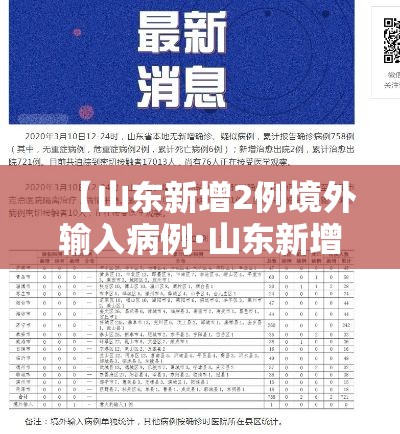 【山东新增2例境外输入病例·山东新增2例境外输入病例是哪里的】 【山东新增2例境外输入病例·山东新增2例境外输入病例是哪里的】