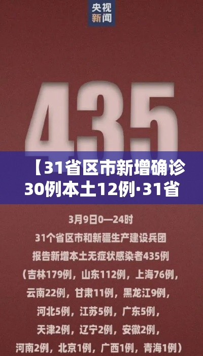 【31省区市新增确诊30例本土12例·31省区市新增确诊57例 其中本土38例】 【31省区市新增确诊30例本土12例·31省区市新增确诊57例 其中本土38例】