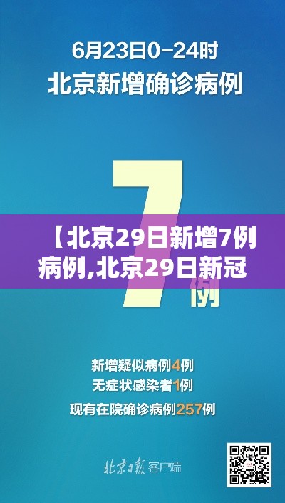 【北京29日新增7例病例,北京29日新冠疫情最新数据】 【北京29日新增7例病例,北京29日新冠疫情最新数据】