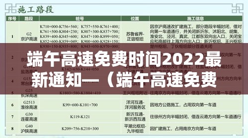 端午高速免费时间2022最新通知—(端午高速免费通行几天) 端午高速免费时间2022最新通知—(端午高速免费通行几天)