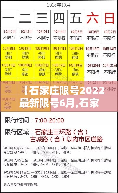 【石家庄限号2022最新限号6月,石家庄限号2021最新限号几点】 【石家庄限号2022最新限号6月,石家庄限号2021最新限号几点】