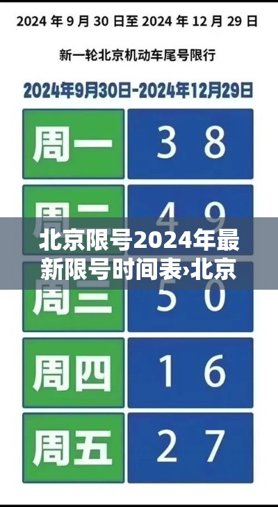 北京限号2024年最新限号时间表›北京限号2024年最新限号时间表及范围 北京限号2024年最新限号时间表›北京限号2024年最新限号时间表及范围