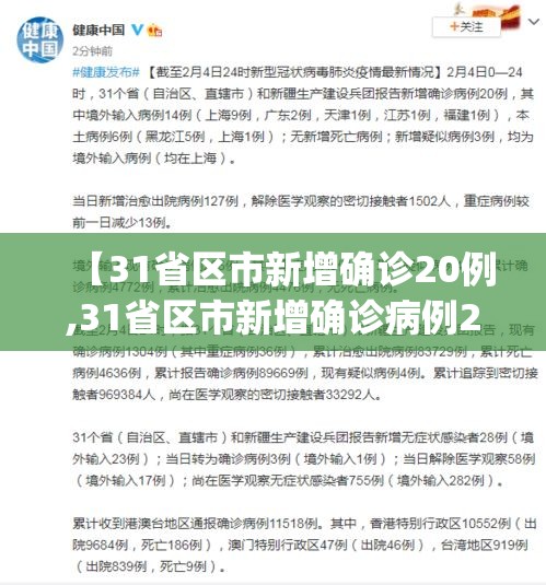 【31省区市新增确诊20例,31省区市新增确诊病例21例_】 【31省区市新增确诊20例,31省区市新增确诊病例21例_】