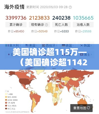 美国确诊超115万—(美国确诊超1142万) 美国确诊超115万—(美国确诊超1142万)