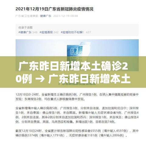 广东昨日新增本土确诊20例 → 广东昨日新增本土确诊20例 广东昨日新增本土确诊20例 → 广东昨日新增本土确诊20例