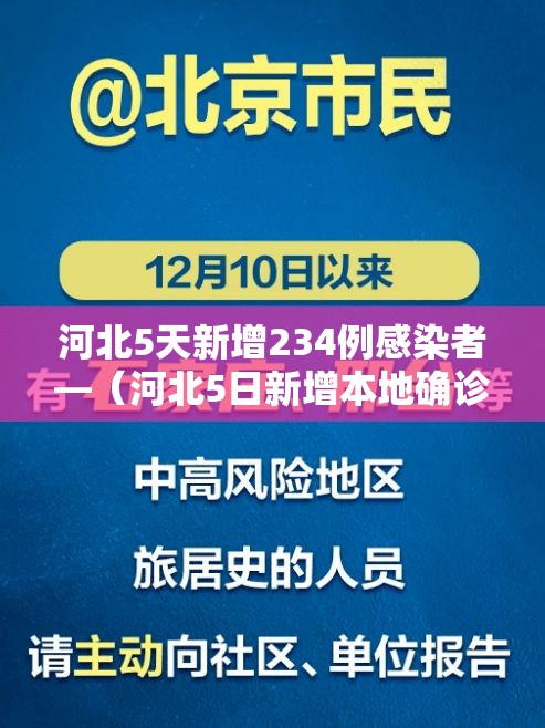 河北5天新增234例感染者—(河北5日新增本地确诊病例20例本地无症状感染者43例) 河北5天新增234例感染者—(河北5日新增本地确诊病例20例本地无症状感染者43例)