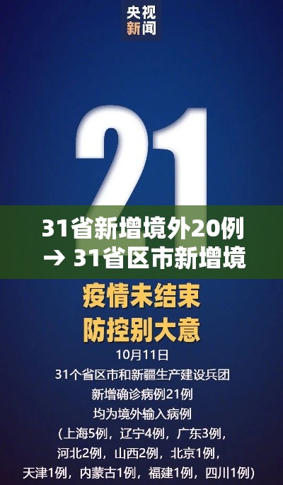 31省新增境外20例 → 31省区市新增境外12例 31省新增境外20例 → 31省区市新增境外12例
