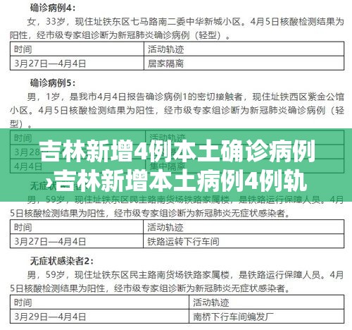 吉林新增4例本土确诊病例›吉林新增本土病例4例轨迹 吉林新增4例本土确诊病例›吉林新增本土病例4例轨迹