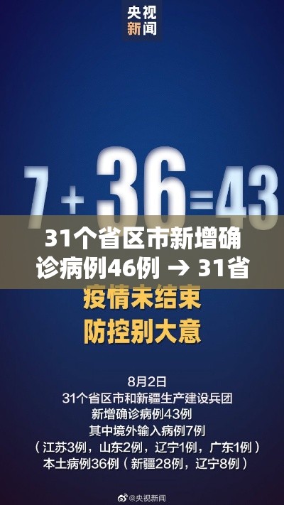 31个省区市新增确诊病例46例 → 31省市区新增确诊病例22例 31个省区市新增确诊病例46例 → 31省市区新增确诊病例22例