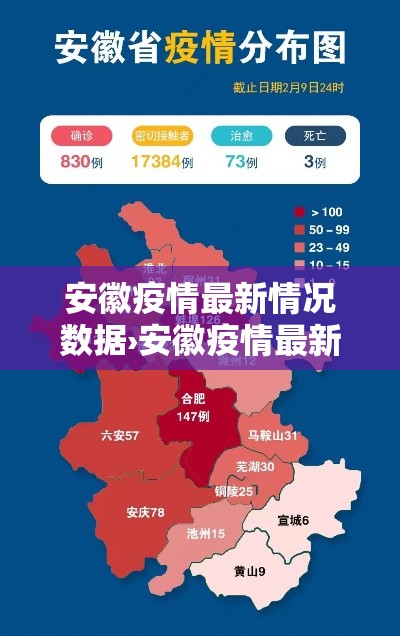 安徽疫情最新情况数据›安徽疫情最新情况实时动态 安徽疫情最新情况数据›安徽疫情最新情况实时动态