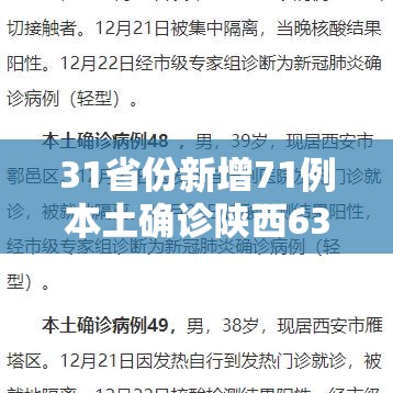 31省份新增71例本土确诊陕西63例 → 陕西新增本土1例是哪里的