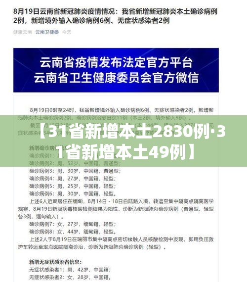 【31省新增本土2830例·31省新增本土49例】 【31省新增本土2830例·31省新增本土49例】