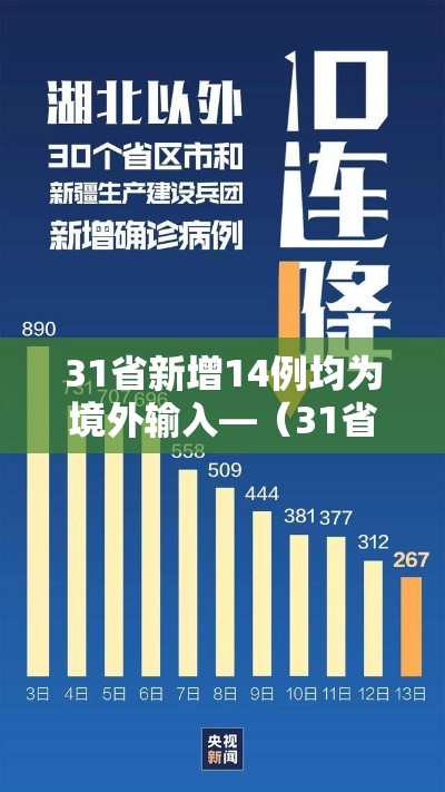 31省新增14例均为境外输入—（31省新增11例境外输入）