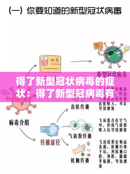 得了新型冠状病毒的症状：得了新型冠病毒有什么症状