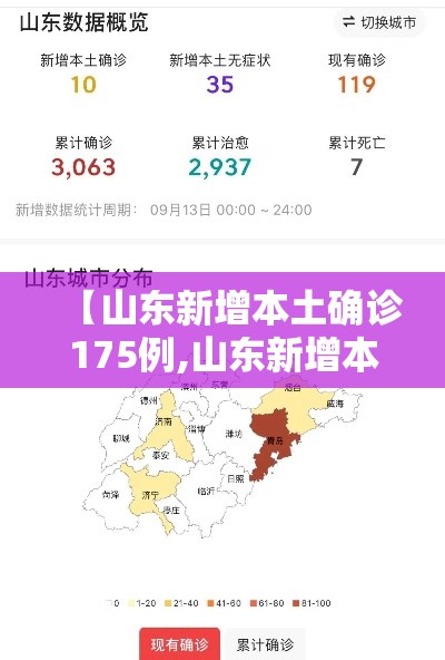 【山东新增本土确诊175例,山东新增本土1例 新闻】 【山东新增本土确诊175例,山东新增本土1例 新闻】