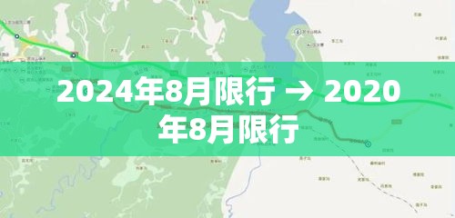 2024年8月限行 → 2020年8月限行 2024年8月限行 → 2020年8月限行