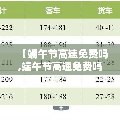 【端午节高速免费吗,端午节高速免费吗2026】 【端午节高速免费吗,端午节高速免费吗2026】
