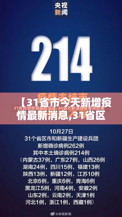 【31省市今天新增疫情最新消息,31省区今天疫情最新消息】 【31省市今天新增疫情最新消息,31省区今天疫情最新消息】