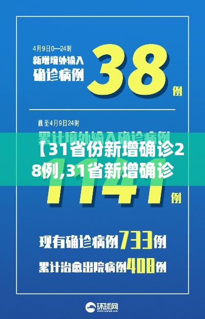 【31省份新增确诊28例,31省新增确诊20例】