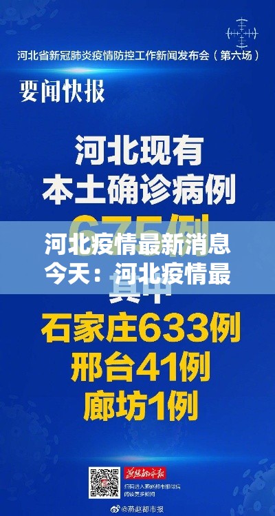 河北疫情最新消息今天:河北疫情最新消息今天数据统计 河北疫情最新消息今天:河北疫情最新消息今天数据统计