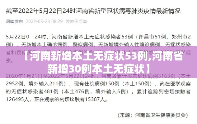【河南新增本土无症状53例,河南省新增30例本土无症状】 【河南新增本土无症状53例,河南省新增30例本土无症状】