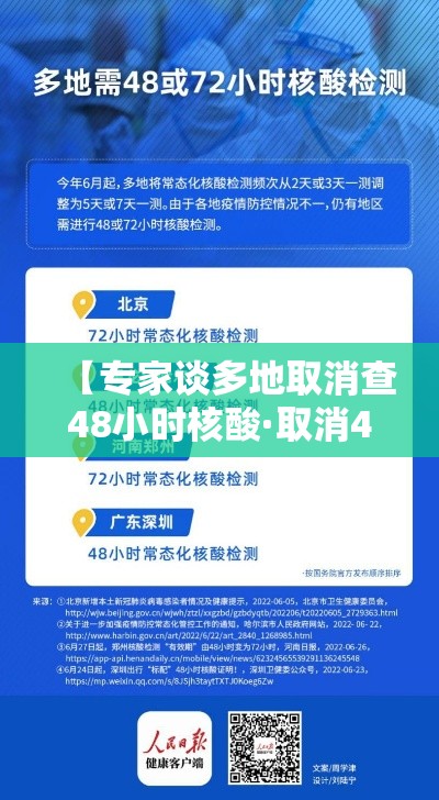 【专家谈多地取消查48小时核酸·取消48小时核酸出省】 【专家谈多地取消查48小时核酸·取消48小时核酸出省】