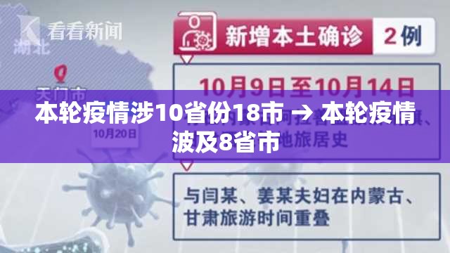 本轮疫情涉10省份18市 → 本轮疫情波及8省市 本轮疫情涉10省份18市 → 本轮疫情波及8省市