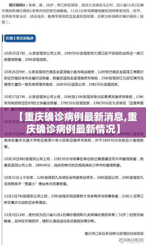 【重庆确诊病例最新消息,重庆确诊病例最新情况】 【重庆确诊病例最新消息,重庆确诊病例最新情况】