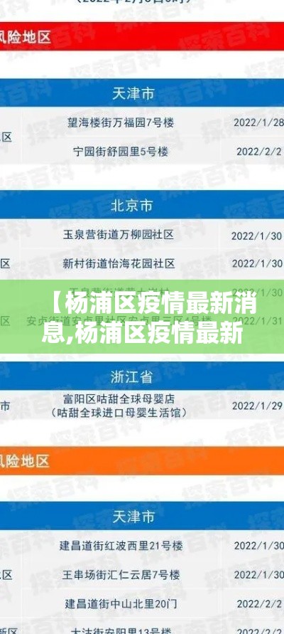 【杨浦区疫情最新消息,杨浦区疫情最新消息】 【杨浦区疫情最新消息,杨浦区疫情最新消息】