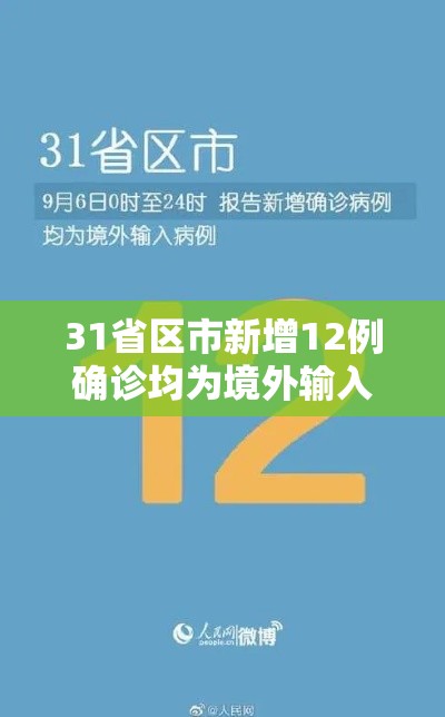 31省区市新增12例确诊均为境外输入—(31省新增12例 均为境外输入) 31省区市新增12例确诊均为境外输入—(31省新增12例 均为境外输入)