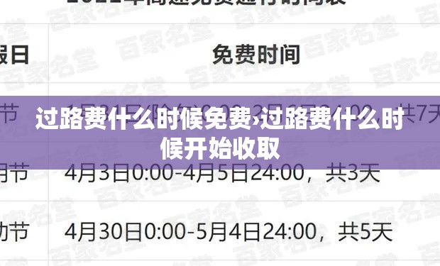 过路费什么时候免费›过路费什么时候开始收取 过路费什么时候免费›过路费什么时候开始收取