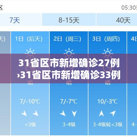 31省区市新增确诊27例›31省区市新增确诊33例含本土17例 31省区市新增确诊27例›31省区市新增确诊33例含本土17例