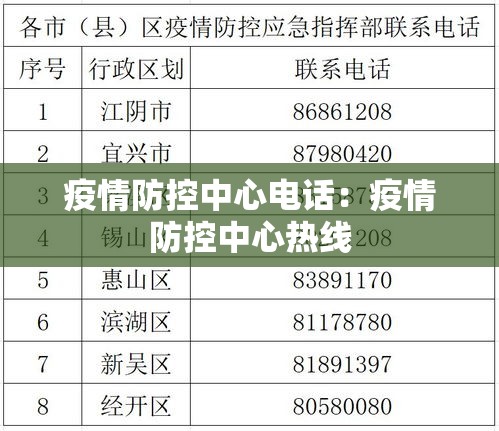 疫情防控中心电话:疫情防控中心热线 疫情防控中心电话:疫情防控中心热线
