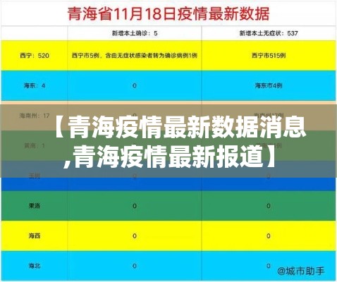 【青海疫情最新数据消息,青海疫情最新报道】