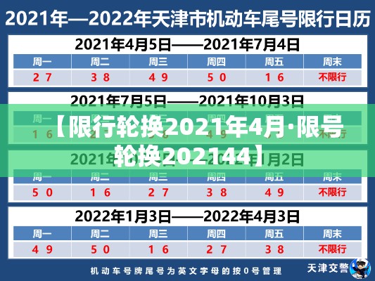 【限行轮换2021年4月·限号轮换202144】 【限行轮换2021年4月·限号轮换202144】