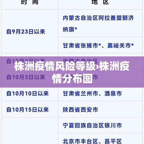 株洲疫情风险等级›株洲疫情分布图